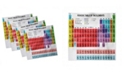 Ambesonne Periodic Table Set of 4 Napkins, 12" x 12"